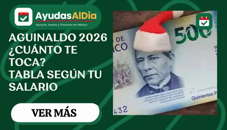 Aguinaldo 2026: cuánto te toca según tu salario y cómo calcularlo