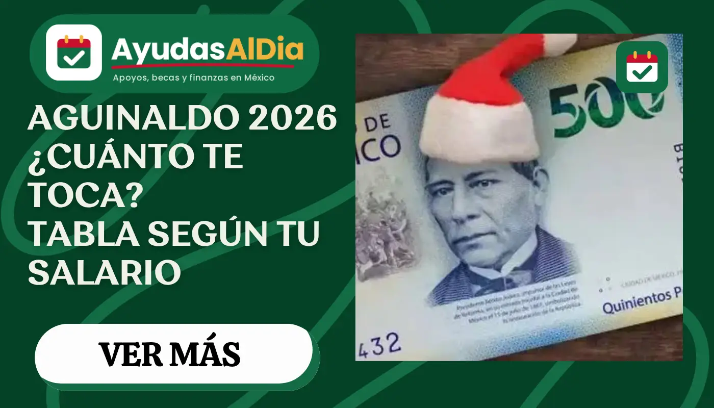 Aguinaldo 2026: cuánto te toca según tu salario y cómo calcularlo